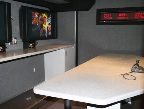 A room with a gray table, a microphone, a wall-mounted TV displaying a man speaking, and a digital wall clock showing Pacific, Mountain, and Central times. The room has gray walls and cabinets under the counter.