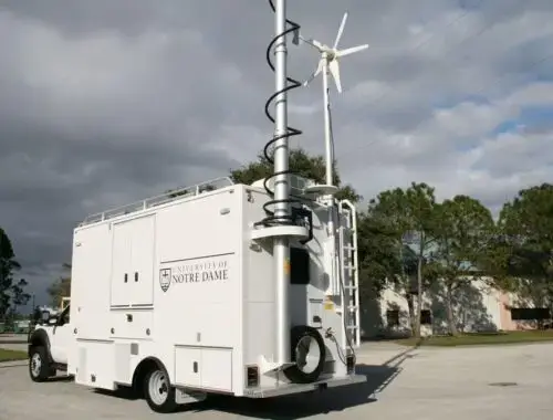 A white mobile research vehicle from the University of Notre Dame is parked outdoors. It has a raised antenna and a wind turbine on its roof. Trees and buildings are visible in the background under a cloudy sky.